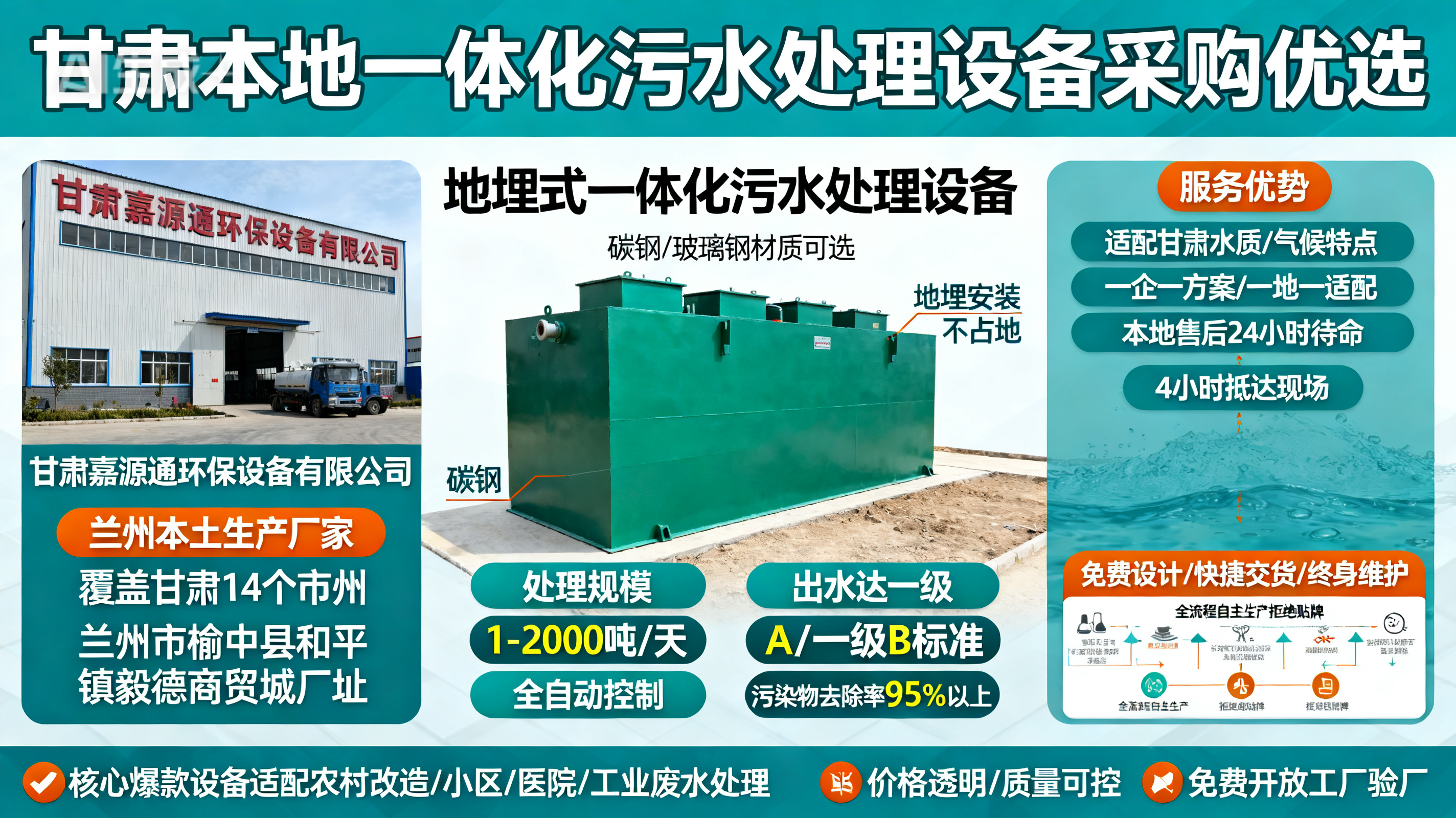 甘肃采购右江一体化右江污水处理设备_优先选本地生产厂家_直...式解决甘肃污水处理需求_选本地实体厂家_靠谱有保障.jpeg